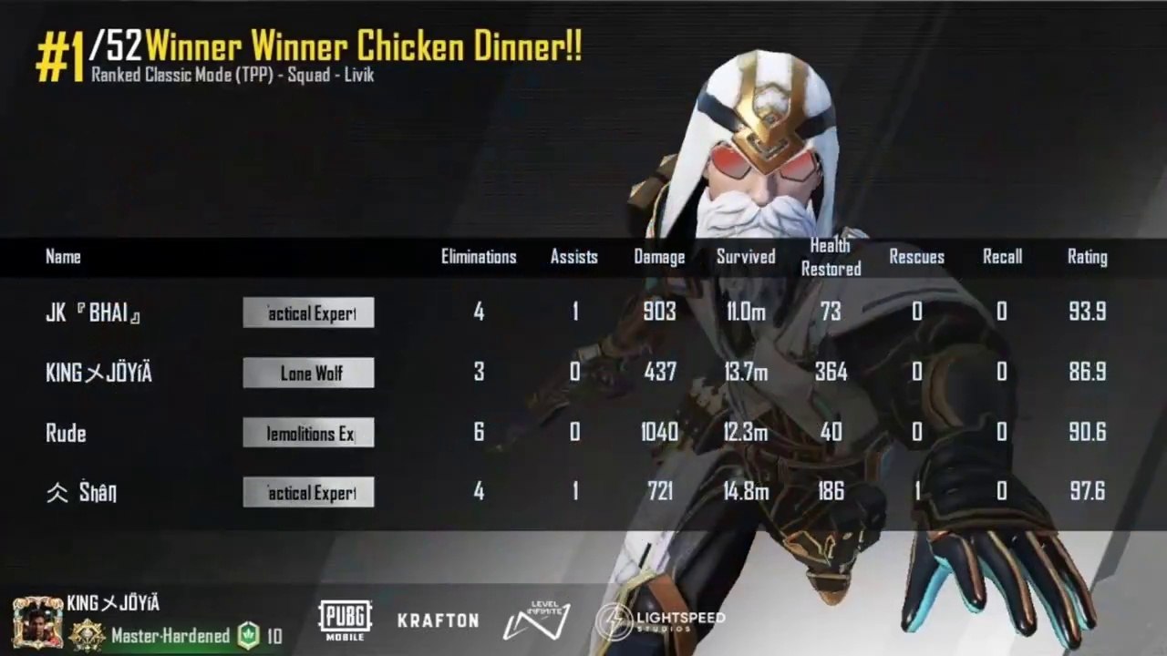 PUBG Mobile-@VerbalFaisalabadi (Shani) Ne Chicken  Dinner Karwa Diya