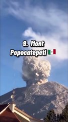 Top 10 des volcans les plus dangereux au monde