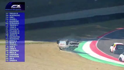 ESET Twingo Cup 2023 Mugello Race 1 Velkavrh Flips