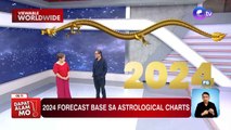 Ano-ano ang negosyong suwerte ayon sa astrological charts ngayong 2024? | Dapat Alam Mo!