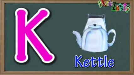 Accessories of Kitchen | Learn About Kitchen Items