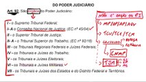 Aula 15.1 Poder Judiciário disposições gerais (Parte I) - Direito Constitucional