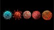 Can Coronavirus be responsible for an autoimmune disorder?