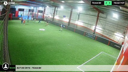 But de crts - Team bk