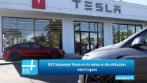 BYD dépasse Tesla en livraisons de véhicules électriques