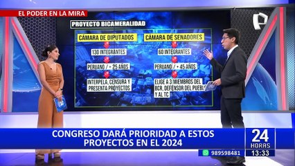 Congreso: ¿Cuáles son los proyectos a los que se dará prioridad este 2024?