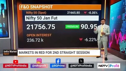 India Market Open | DMART, VST Industries, Bank of Maharashtra In Focus | NDTV Profit