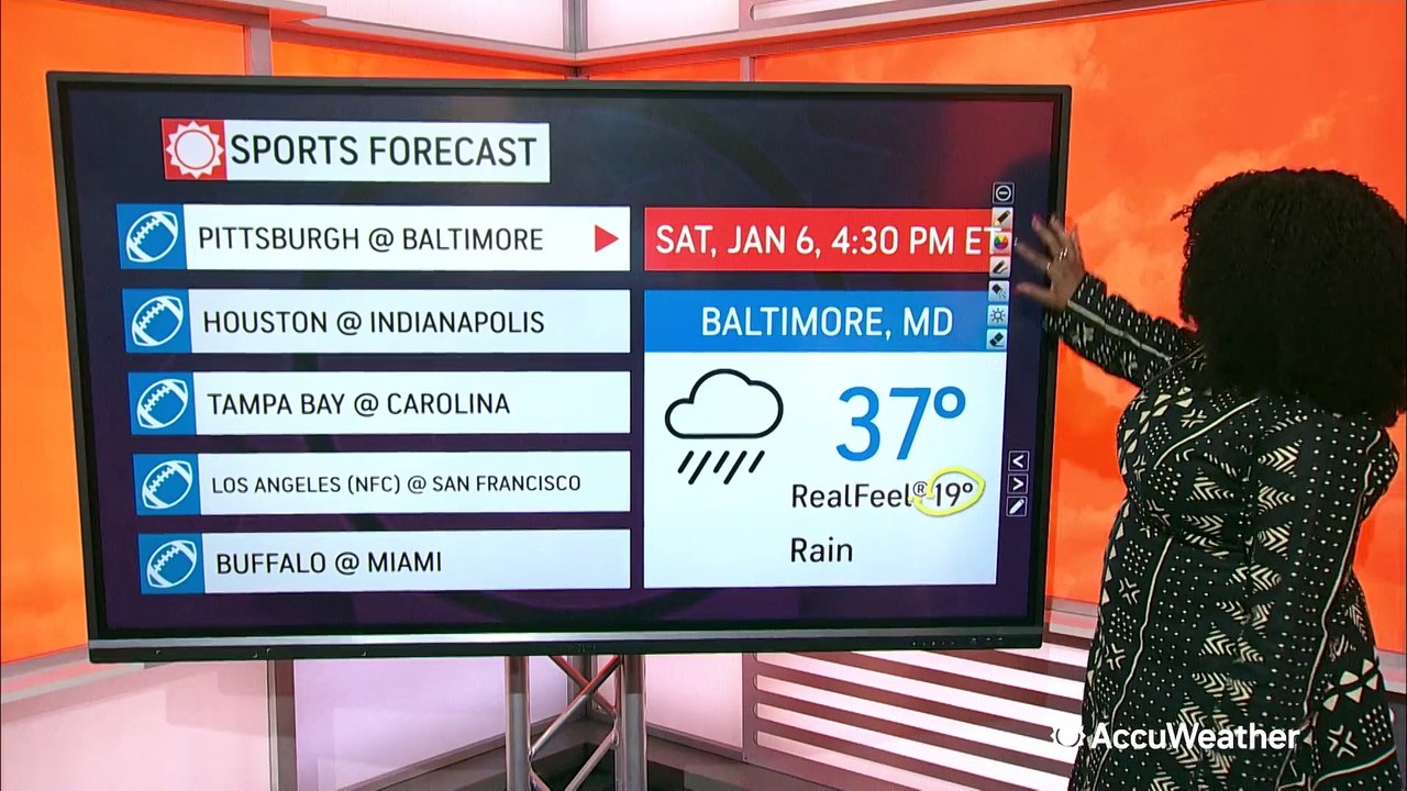 Your AccuWeather sports forecast video Dailymotion