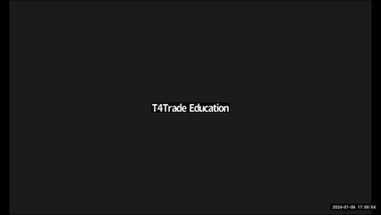 تطبيق نظرية وايكوف في التحليل الجمعة  5/يناير/2024