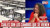 Ley Ómnibus y educación: ¿cuáles son las modificaciones que se plantean?