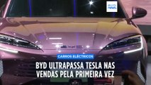 Chinesa BYD ultrapassa Tesla na venda de elétricos pela primeira vez