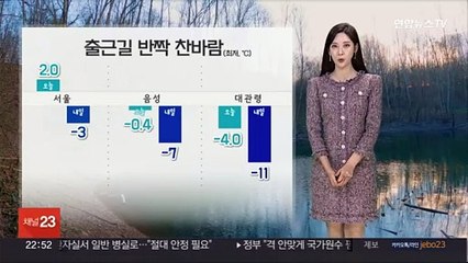 [날씨] 출근길 반짝 영하권 추위…전국 공기질 나쁨