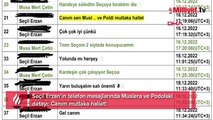Seçil Erzan’ın telefon mesajlarında Muslera ve Podolski detayı: Canım mutlaka hallet!