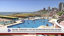 166 MIL TURISTAS Y 74% DE OCUPACIÓN HOTELERA EN MDP