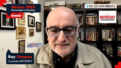 México 2023, personajes y eventos destacados por Roy Campos