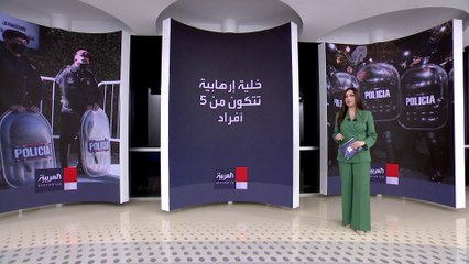 تفكيك خلية إرهابية تخطط لاستهداف الألعاب الأولمبية اليهودية في الأرجنتين