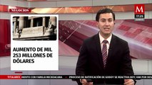 Reservas internacionales del Banco de México alcanzan nuevo máximo semanal