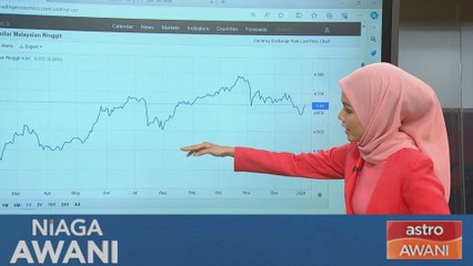 Data & Statistik: Prestasi Ringgit setakat 4 Januari
