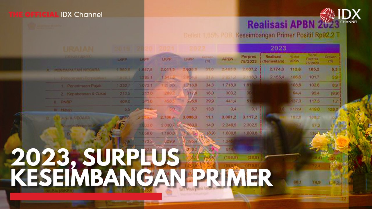 2023, Surplus Keseimbangan Primer