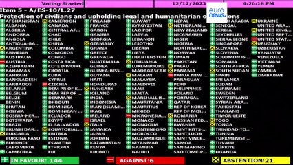 L’info du jour | 4 janvier - Matin