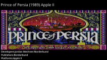 Evolution - Prince of Persia Games (1989-2024)