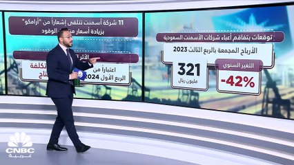 ماذا بعد رفع "أرامكو" السعودية لأسعار الطاقة في المملكة للمرة الأولى منذ 2015؟