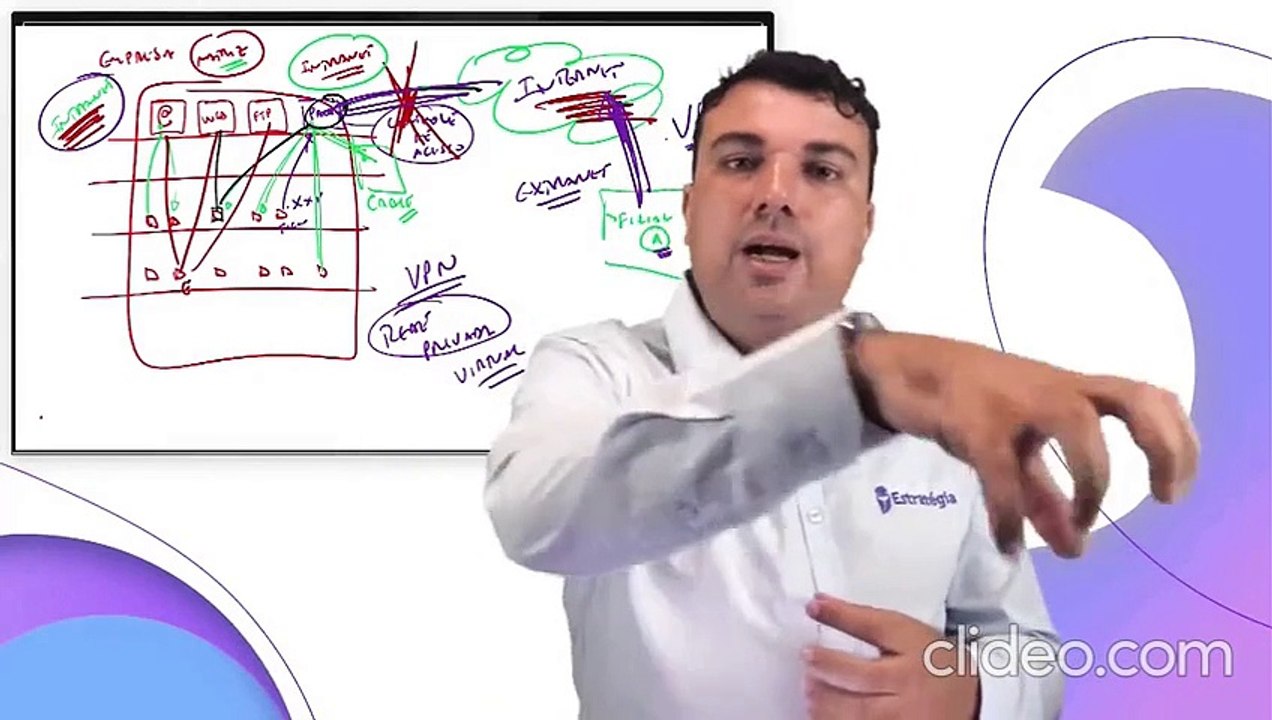 31. Intranet e extranet - Parte 02 - Informática