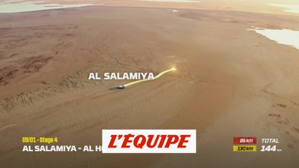 Le parcours de la quatrième étape - Rallye raid - Dakar