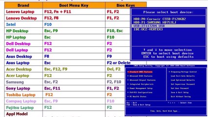 نظام Atlas  OS اسرع نسخة ويندوز 10 للأجهزة الضعيفة