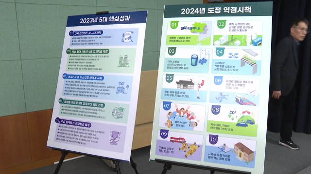 [전북] 전북특별자치도 원년...'지역 경제 활성화' 최선 / YTN