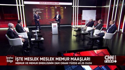 Meslek meslek memur maaşları, en düşük emekli maaşı tablosu, 2023 enflasyonu ve İran'daki saldırı Tarafsız Bölge'de konuşuldu