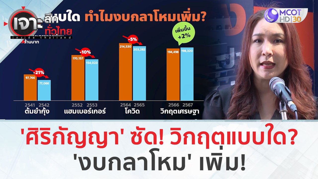 ศิริกัญญา' ซัด! วิกฤตแบบใด? ทำไม 'งบกลาโหม' เพิ...