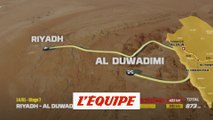 Le parcours de la septième étape - Rallye raid - Dakar