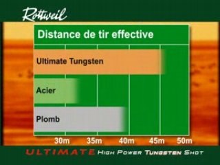 Spot ROTTWEIL Cartouches Ultimate