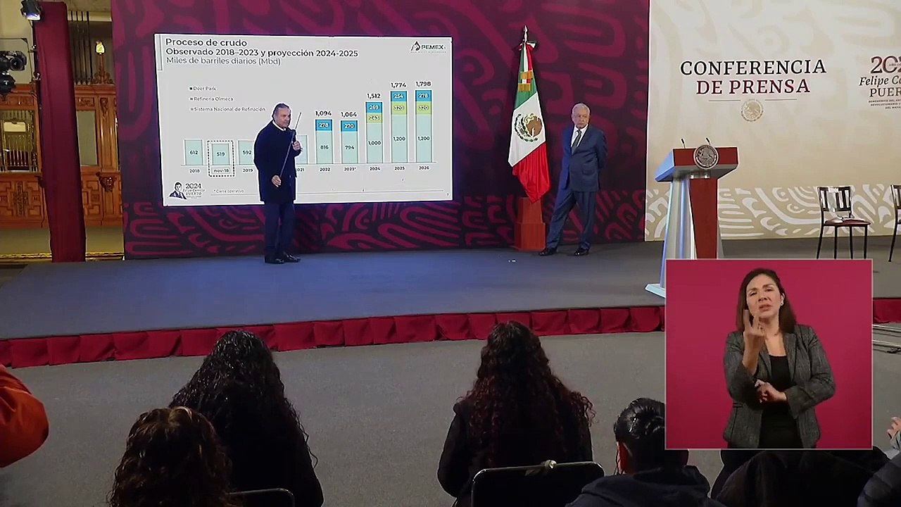 Refinería de Dos Bocas iniciará producción el 31 de enero: Pemex