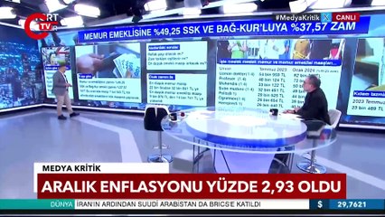 Descargar video: En düşük emekli maaşı ne kadar olacak? Yandaş Cem Küçük'ten zam iddiası 'Erdoğan devreye girecek' dedi rakam verdi