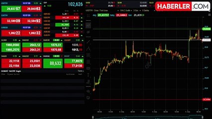 Gram altın 1.960 liradan satılıyor