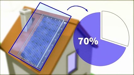 Le recyclage des panneaux solaires
