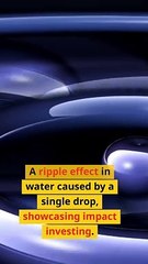 The Spiral of Speculation Risk and Reward