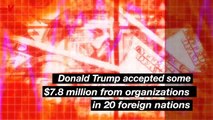 Donald Trump Accepted Millions of Dollars From Foreign Nations While He Was in Office
