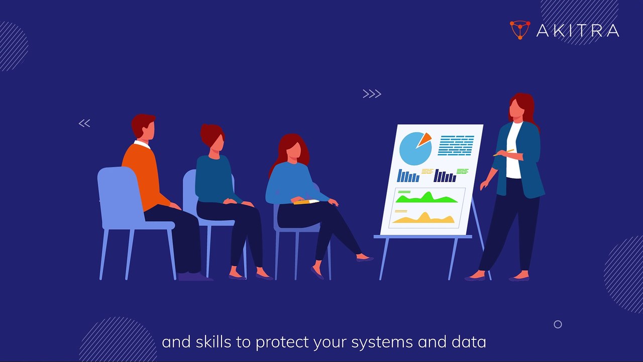 Why Security Awareness Training is a Must | Akitra | Cybersecurity | Compliance Automation