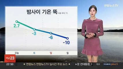 Tải video: [날씨] 밤사이 기온 '뚝'…주말 곳곳 눈·비