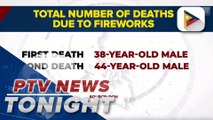 DOH records 2 fatalities due to fireworks explosion