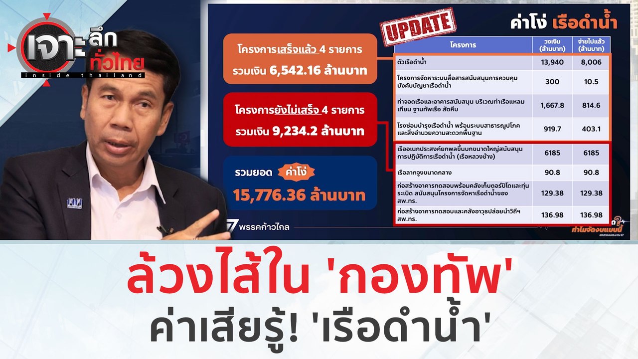 ล้วงไส้ใน 'กองทัพ'...ค่าเสียรู้! 'เรือดำน้ำ' (5...
