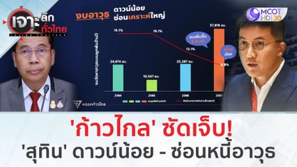 'ก้าวไกล' ซัดเจ็บ!...'สุทิน' ดาวน์น้อย - ซ่อนหนี้อาวุธ (5 ม.ค. 67) | เจาะลึกทั่วไทย
