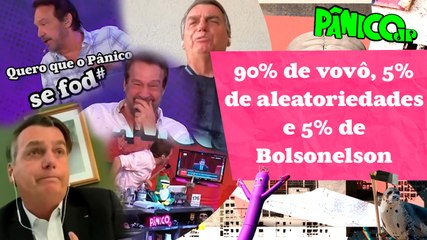 OS 10 SHORTS MAIS VISTOS NO PÂNICO EM 2023