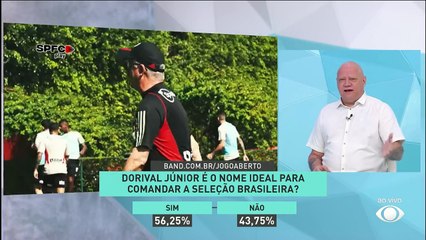 Ronaldo Giovaneli e Livia Nepomuceno avaliam possibilidades de Dorival no comando da Seleção Brasileira