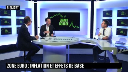 SMART BOURSE - Emploi américain : un rééquilibrage très lent ?