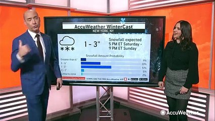 Here's your travel outlook for Jan. 5