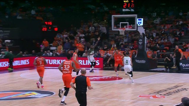 Özet | Valencia - Panathinaikos: 81-82 | 19. Hafta - THY Euroleague| 2023-24 Sezonu